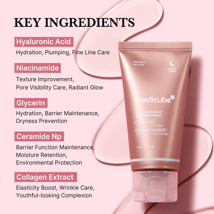 Medicube Collagen Night Wrapping Mask -75ml